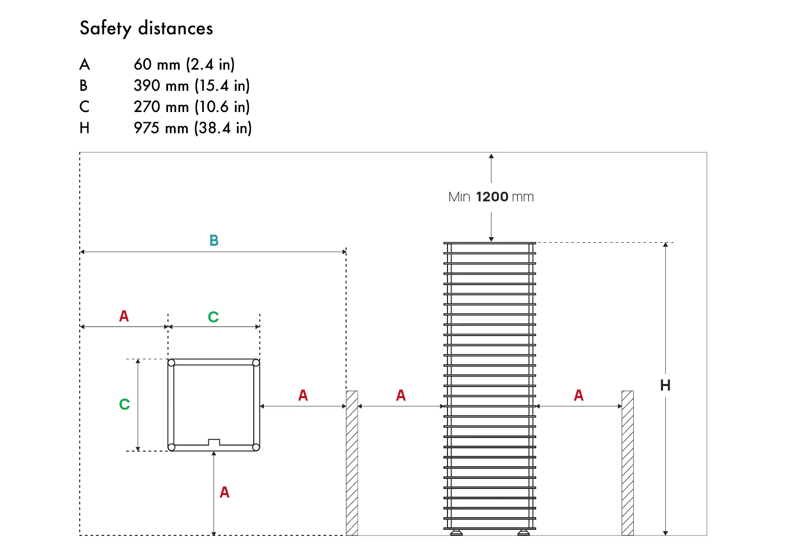 safety-distance-huum-cliff-6