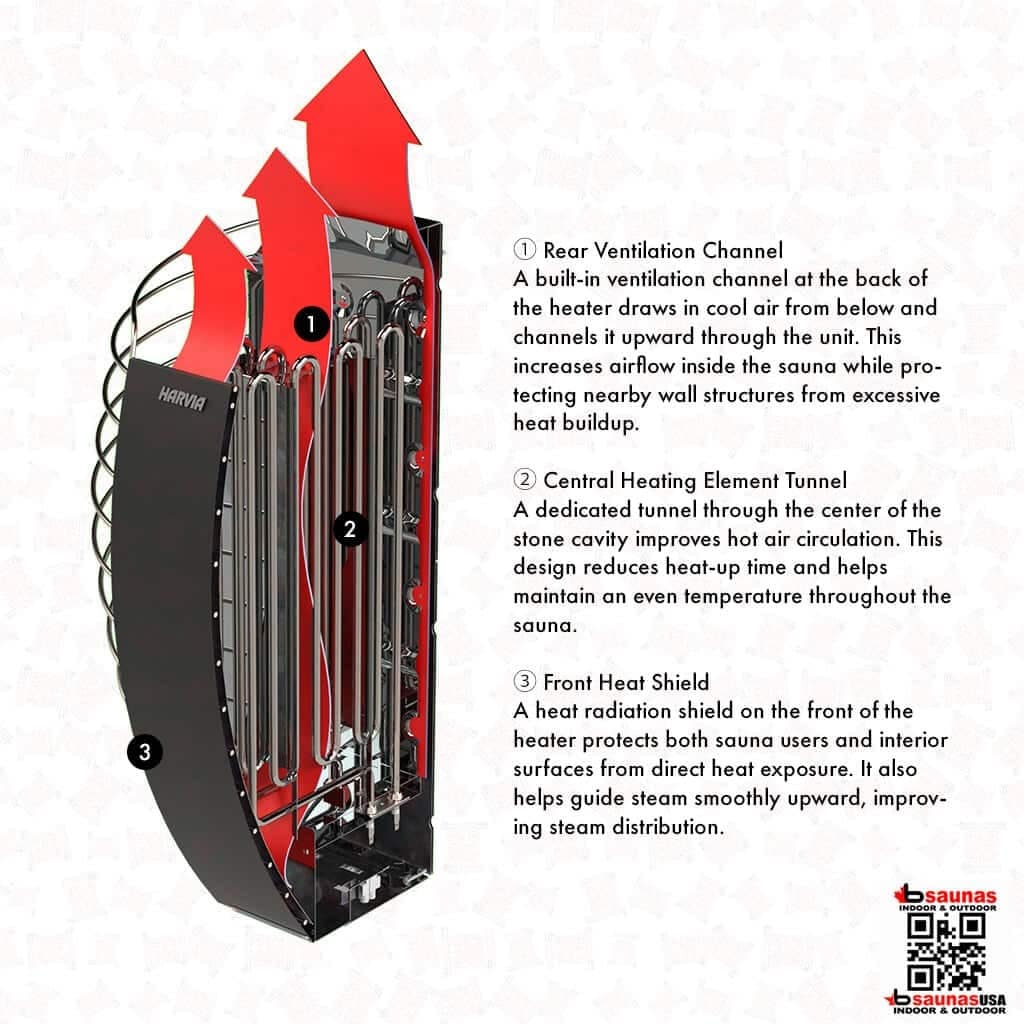 imgi_33_Harvia-spirit-structure