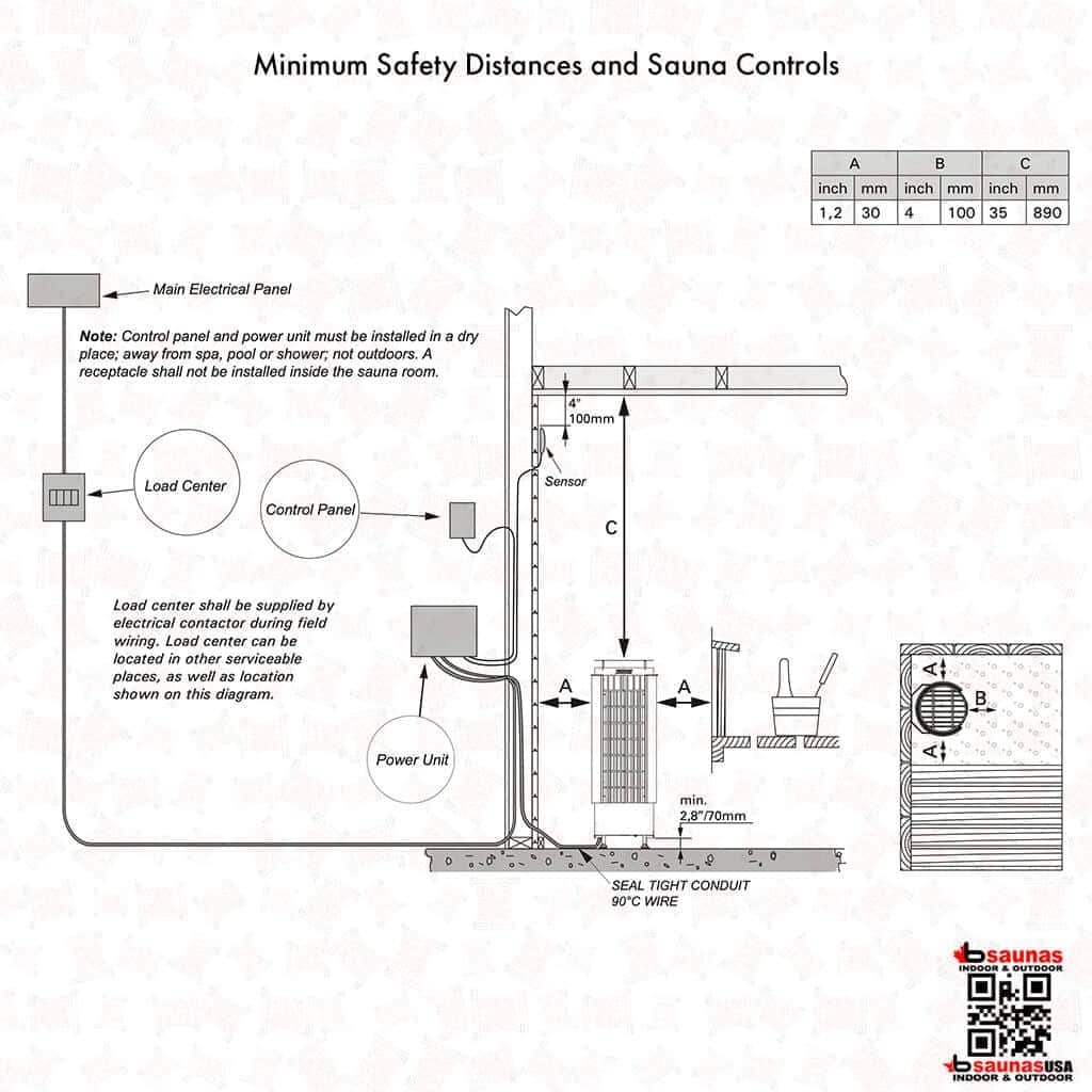 imgi_39_Harvia-Cilindro-PCE-clearances-6-9