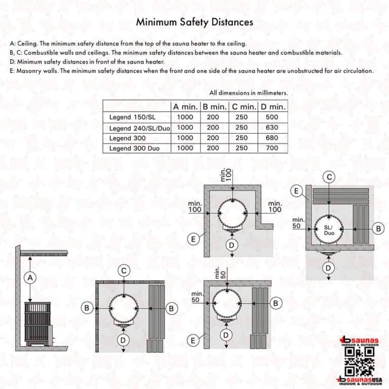 imgi_34_safety-clearances-legend-768x768
