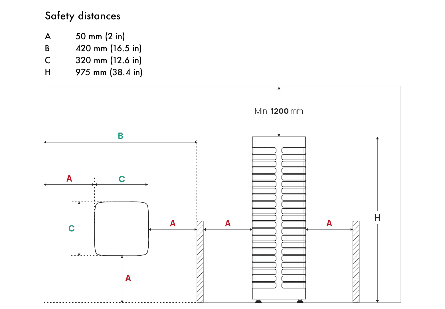 safety-distance-huum-steel-6