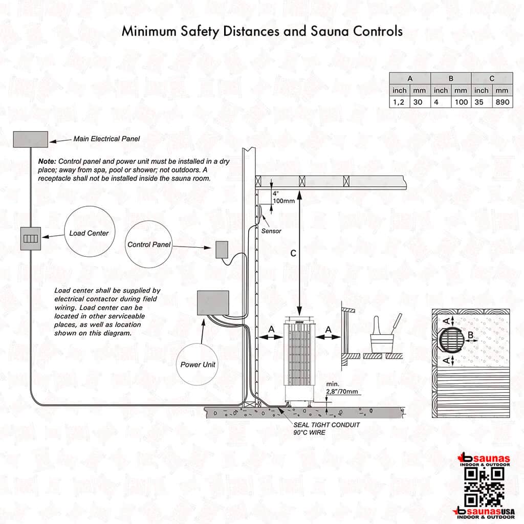 Harvia-Cilindro-PCE-clearances-6-9