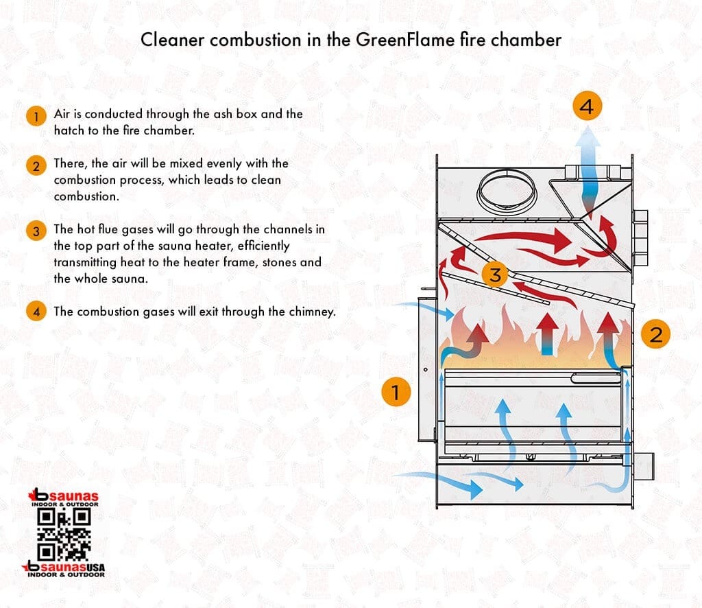 imgi_65_cleaner-combustion