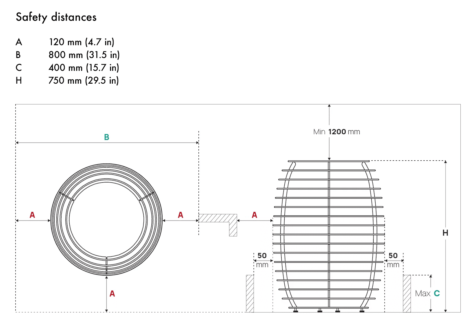 safety-distance-huum-hive-12