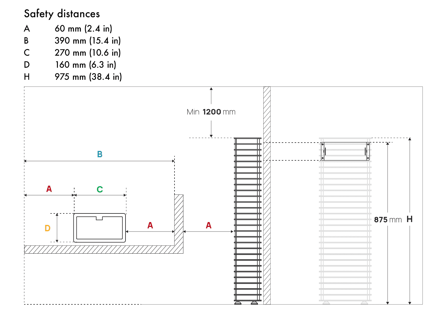 safety-distance-huum-cliff-mini